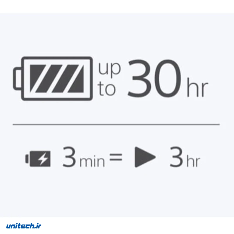 هدست بلوتوثی بی سیم سونی مدل WH1000XM58